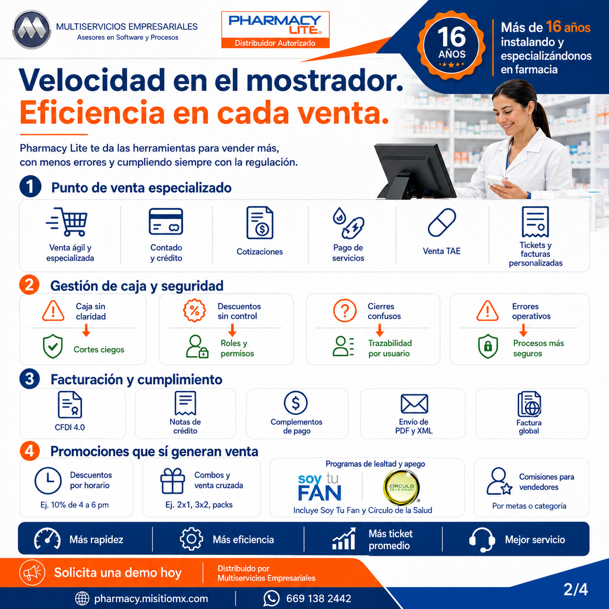 Overview de soluciones Pharmacy Lite