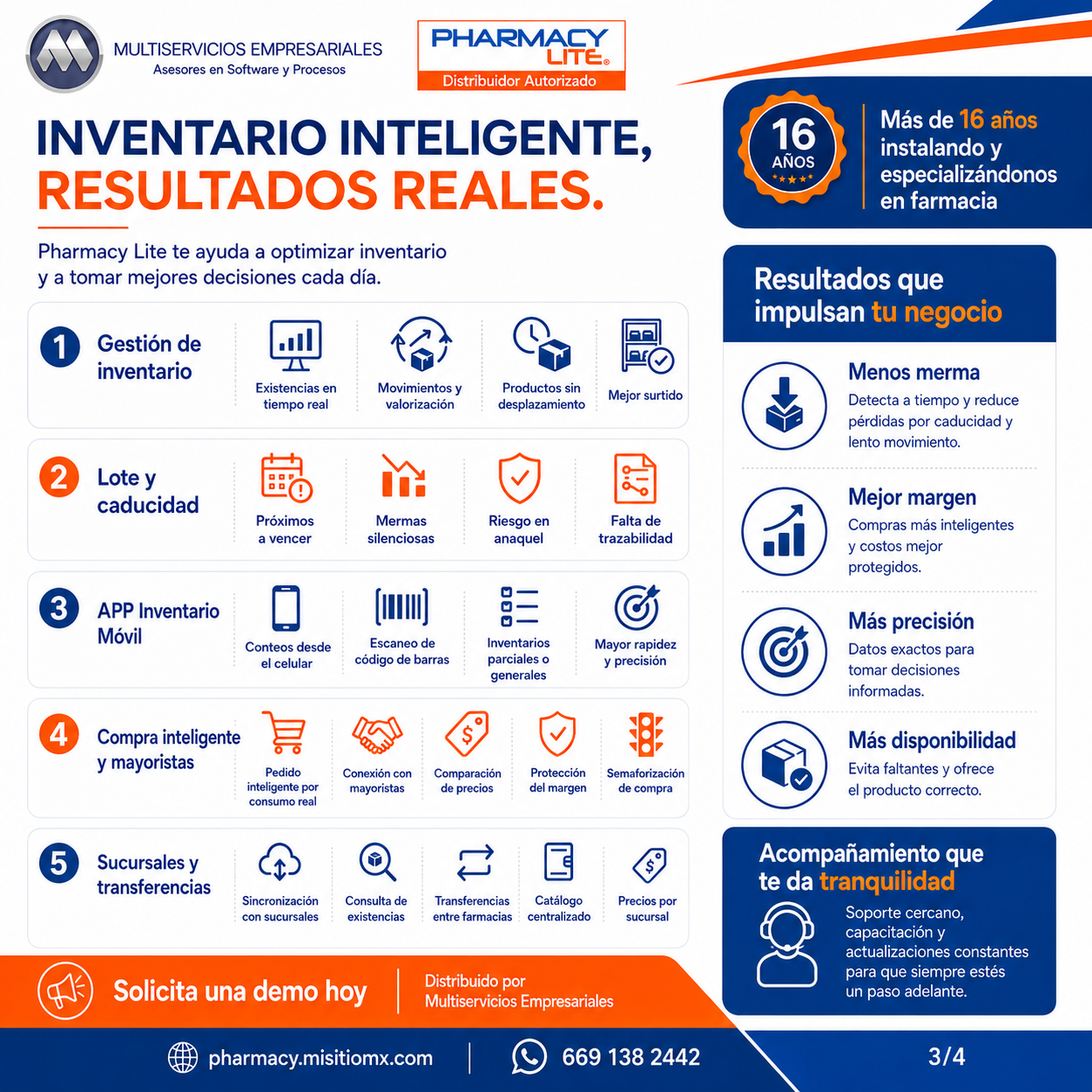 Inventario inteligente